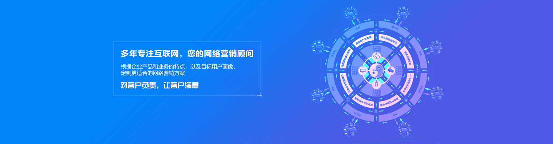 昆都仑竞价端口开户